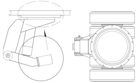 Hydraulic bogies