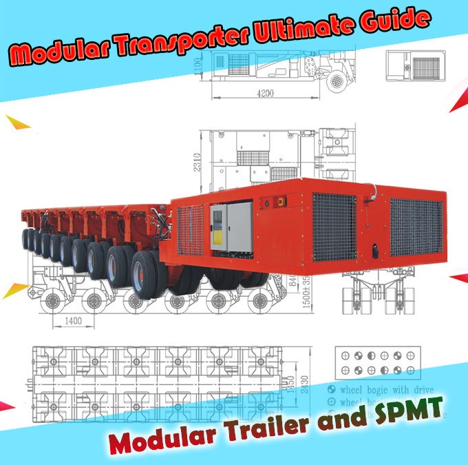 SPMT (self-propelled modular transporter) Guide – Learn Design & Specs